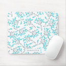 Recherche de modèle floral tapis souris Nom