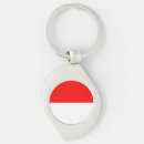 Search for indonesia keychains Flag of indonesia