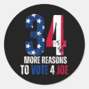 Search for vote for joe stickers Political