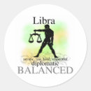 Recherche de horoscopes autocollants Astrologique