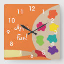 Recherche de professeur d art Peinture