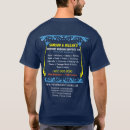 Search for pressure washing tshirts Power cleaning