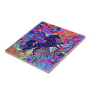 Recherche de licorne carreaux Magie