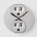 Recherche de electricite horloges Électrique