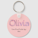 Search for olivia keychains Girls