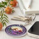 Search for golden age keychains Maga