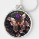 Search for 3d round keychains Gold