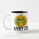 Search for drill mugs Sergeant