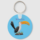 Search for safari keychains Funny