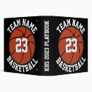 Recherche de sports photo album Basket