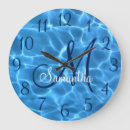 Recherche de girls horloges Daughter