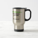 Search for lyme mugs Support