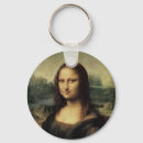 Search for gioconda keychains Mona lisa