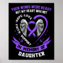 Search for memorial day posters In memory