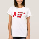 Search for hiv World aids day