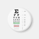 Recherche de visuelle magnets Graphique