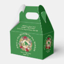 Recherche de jésus ballotins Chrétien