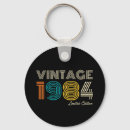 Recherche de 40 ans porteclés 40e anniversaire