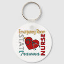 Search for er keychains Medical