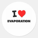 Search for dehydrate Dehydration