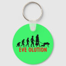 Search for evolution of keychains Funny