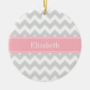 Search for zigzag ornaments Modern