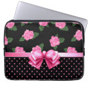 Search for aunty electronics Floral