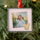 Recherche de icône ornements Noël