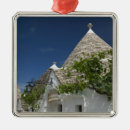Search for roofing ornaments Chimney