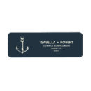 Search for compass return address labels Anchor
