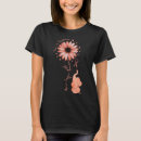 Search for uterine cancer awareness Hope