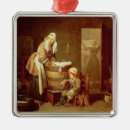 Search for laundry ornaments Work