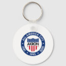Search for akron keychains Ohio