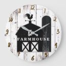 Recherche de pays français horloges Vintage