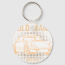 Search for porsche keychains Carguygift