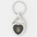 Search for super cool keychains Dog