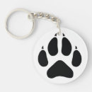 Search for furry keychains Fandom