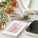 Search for grunge american flag keychains Stars and stripes