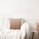Recherche de mocha coussins Motif