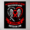 Search for defects art Congenital heart defect