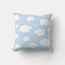 Search for fluffy white cloud Cloudy sky