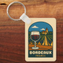 Search for french country keychains Europe
