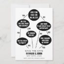 Search for funny save the dates Rustic