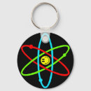 Search for atomizers keychains Humour