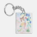 Search for nutcracker keychains Cute