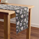 Search for farmhouse table runners Floral