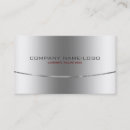 Recherche de ordinaire cartes visite Simple