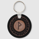 Search for norse keychains Asatru