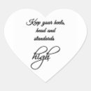Search for high heels plates Stylish