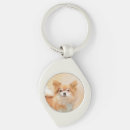 Search for long haired chihuahua keychains Puppy